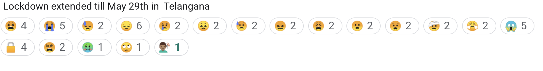 Google Chat Reactions